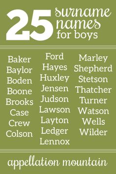 the 25 names for boys are shown in green and white, as well as an image of