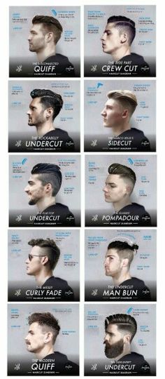 Hair ideas Trendy We Fryzurach, Kevin Murphy, Corte De Cabelo Masculino, Mens Cuts, Hairstyles For Men, Boys Haircuts, Different Hairstyles, Pompadour, Fade Haircut