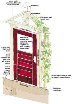 an illustration showing the parts of a garden shed