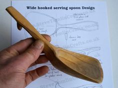 a hand holding a wooden spoon on top of a piece of paper