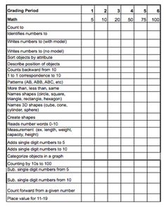 the printable worksheet for students to use in their math workbook, which includes