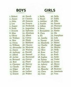 the names of boys and girls are shown in this printable poster, which is also available