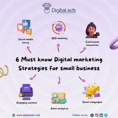 six must know digital marketing strategy for small business owners - info graphic with icons and text