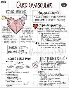 a poster with instructions on how to use cardiovascular for heart health care