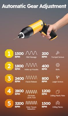 an info sheet showing different types of electrical equipment