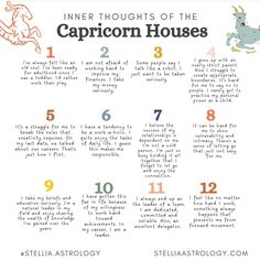 an info sheet with numbers and zodiacs for the capricorn houses in english