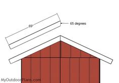 the measurements for a shed roof