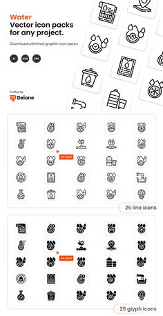 an info sheet showing the various icons for each product, including water bottles and other items