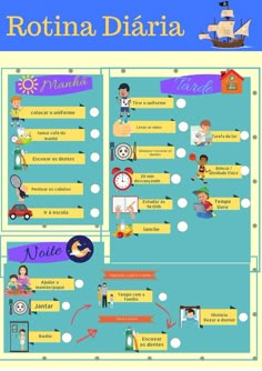 the spanish language poster shows how to use it for teaching and learning english speaking skills