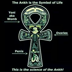 an egyptian cross with the names of different symbols