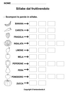 a worksheet with different fruits and vegetables in spanish, including the words'silabe dal frutvenndolo '