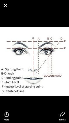 How To Measure Eyebrows, Eyebrow Mapping Practice Sheet, Brow Mapping Practice Sheet, Eyebrow Mapping With String, Map Eyebrows, Eyebrow Placement, Brow Mapping Step By Step, Measure Eyebrows, Eyebrow Mapping