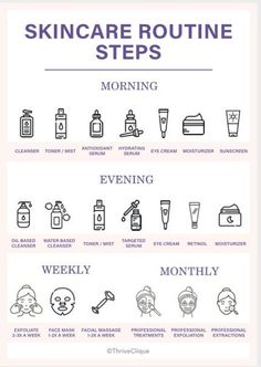 Skincare Routine Steps | Skincare Planner | Skincare Order | Skincare Chart | Self Care Planner | Skincare Checklist | Instant Download Skincare Planner, Self Care Worksheets, Haut Routine, Skin Care Routine Order, Routine Skincare, Basic Skin Care Routine, Perfect Skin Care Routine, Facial Skin Care Routine, Skin Care Routine Steps