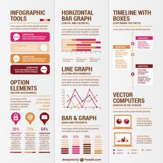 info board with different types of graphs