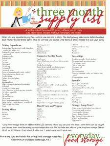 3 months food storage list Food Storage List, Emergency Preparedness Food Storage, Pantry List, Preppers Pantry, Emergency Preparedness Food, Emergency Prepardness, Emergency Food Storage, Canned Food Storage, Family Emergency