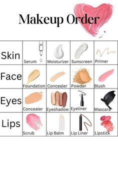 The Order Of Makeup, Face Makeup Order Of Application, Eye Makeup Essentials, Correct Way To Put On Makeup, Makeup Applying Steps, Makeup Base Step By Step, Makeup Tut Step By Step, Correct Order For Makeup, The Correct Way To Apply Makeup