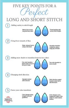 the five key points for a perfect long and short stitch info sheet with instructions on how to