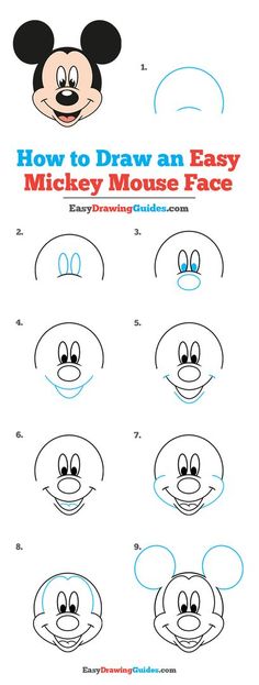 how to draw an easy mickey mouse face in 3 easy steps step by step instructions