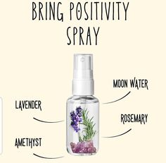 Anti Bad Vibe Spray Witchcraft, Spell Spray, Essential Oil Spray Recipes, Magick Oil, Witchcraft Diy, Smudge Spray, Witch Herbs, Cleansing Spray