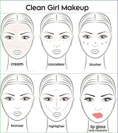 Makeup Charts, Clean Girl Makeup, Extracurricular Activities, Makeup Artist Tips, Makeup Help