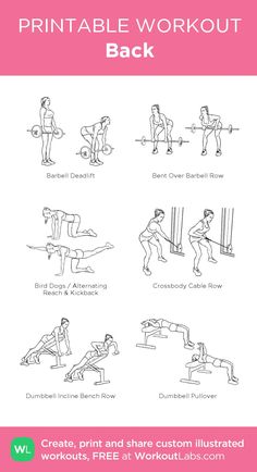 the printable workout poster shows how to do an exercise with your hands and feet