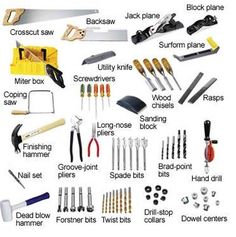 an image of tools that are labeled in english