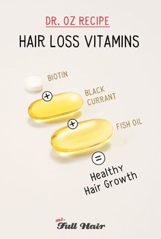 Vitamins For Hair Growth, Boost Hair Growth, Hair Vitamins, For Hair Growth, Hair Remedies, Dr Oz, Hair Growth Tips, Healthy Hair Growth, Natural Hair Growth