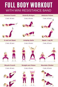 the full body workout for women is an excellent way to get fit and build muscle muscles