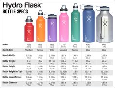 the hydro flask bottle specs are shown in different colors and sizes, along with measurements