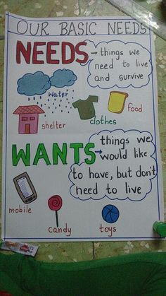 a sign that says, our basic needs need is to live and not be able to use it