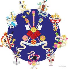 an image of a clock with many different things on it