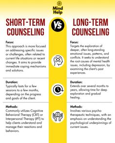 Counseling is a supportive process where trained professionals assist individuals in navigating personal challenges, emotional issues, or behavioral patterns.   Short-term counseling typically focuses on addressing immediate concerns and developing coping strategies within a limited timeframe.   In contrast, long-term counseling delves deeper into underlying issues, facilitating profound personal growth and lasting change through an extended therapeutic relationship.  #counseling #onlinecounselling #therapy #mentalhealth #mindhelp Therapeutic Relationship, Group Therapy Activities, Mental Health Campaigns, Guidance Counseling, Emotional Growth