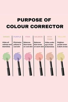 Koleksi Makeup, Skin Tone Makeup, Makeup Charts, Makeup Order, Learn Makeup, Simple Makeup Tips, Makeup Artist Tips, Makeup Help, Quick Makeup