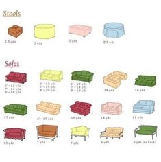 the different types of couches are shown in this diagram, and each has four different colors