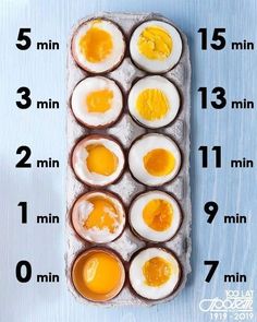 an egg tray with eggs and yolks in it on a blue tablecloth