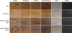 the different types of wood are shown in this chart