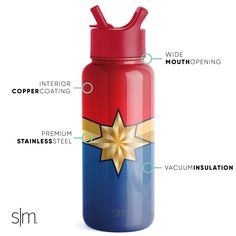 a red, white and blue water bottle with information about the parts labeled in it