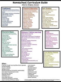 the homeschool curriculum guide is shown in black and white, with colorful text