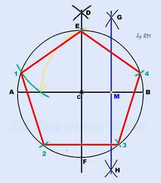 an inscribed circle with three intersecting lines