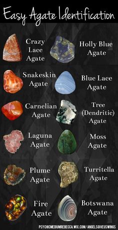 Agate Types, Crystal Identification, Rock Identification, Gemstones Chart, Billy B, Crystal Healing Chart, Agate Rocks, Spiritual Crystals, Gemstone Meanings