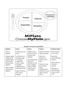 an image of a plate with the words miplato, choose my plate go