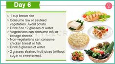 The 7 Day GM Diet Plan is scientifically proven to be one of the easiest, fastest, and most effective ways to lose weight and keep it off. Raed on to know more. Gm Diet Plan, Carbs List, 13 Day Diet, Gm Diet Plans, Diet Soup Recipes, 7 Day Diet, Gm Diet, Day Meal Plan, Full Fat Yogurt