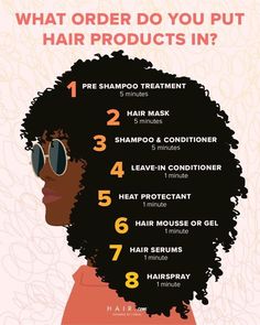 Daily Hair Routine For Natural Hair, 4c Moisture Routine, Afro Growth Tips 4c Hair, Order Of Hair Products, 4c Hair Tips For Growth, Natural Hair Tips For Beginners, 4c Hair Care Growth, Natural Hair Care Routine Daily, How To Take Care Of Natural Hair