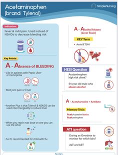 an info sheet with instructions on how to use the aeletaminophen