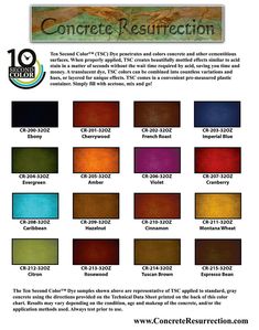 the color chart for concrete resection