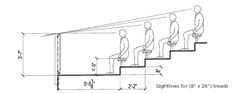 an image of the stairs for people to go up and down them in different directions