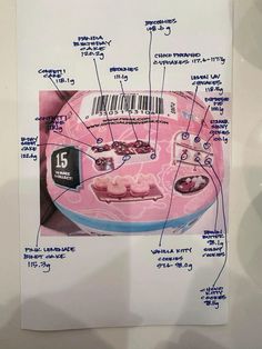 an image of a pink bowl with labels on it and information about the items inside