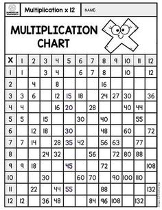 a printable worksheet for the addition chart