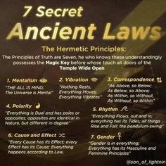 Kemetic Spirituality, Metaphysical Spirituality, Spiritual Awakening Signs, Spiritual Psychology, Spirit Science, Mind Body And Spirit