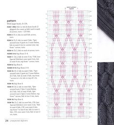 the knitting book is open to show an image of a knitted sweater and scarf